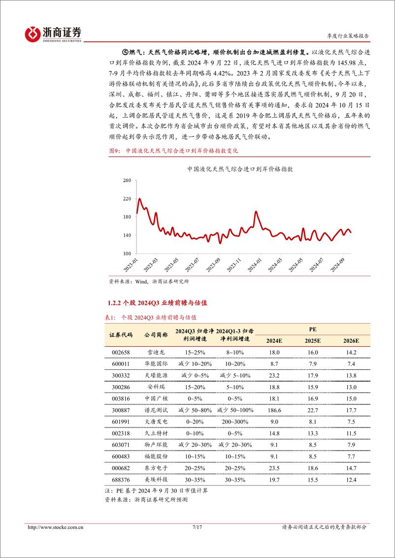 《公用事业行业板块四季度策略报告：抓绿电，抓改革-241005-浙商证券-17页》 - 第7页预览图