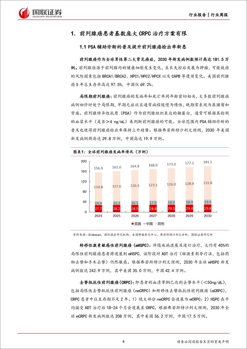 《医药生物行业前列腺癌专题系列(一)：国产AR抑制剂有望崛起，XDC赛道大单品赋能-240331-国联证券-26页》 - 第3页预览图