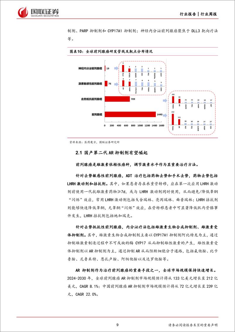 《医药生物行业前列腺癌专题系列(一)：国产AR抑制剂有望崛起，XDC赛道大单品赋能-240331-国联证券-26页》 - 第8页预览图