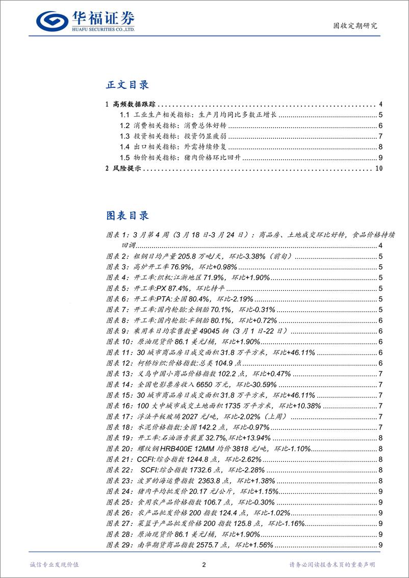 《【华福固收】高频数据跟踪：商品房、土地成交环比好转，食品价格持续回调-240324-华福证券-11页》 - 第2页预览图