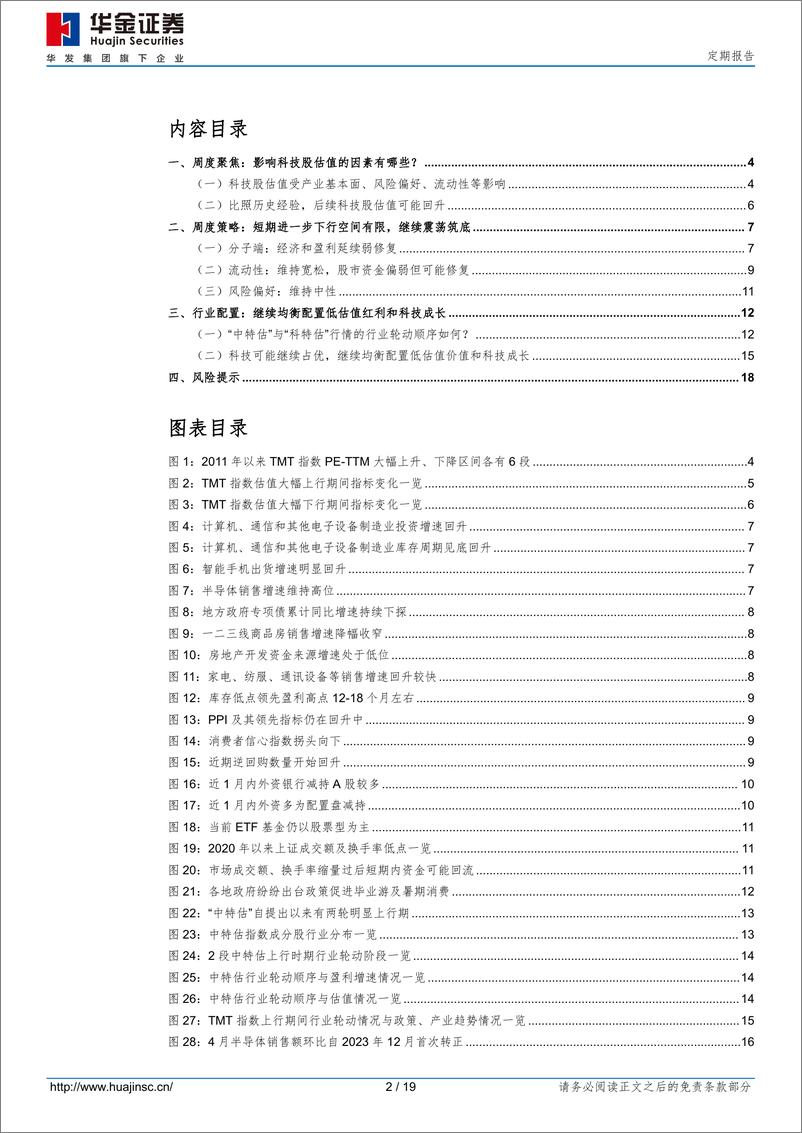 《缩量筑底，科技可能继续占优-240622-华金证券-19页》 - 第2页预览图