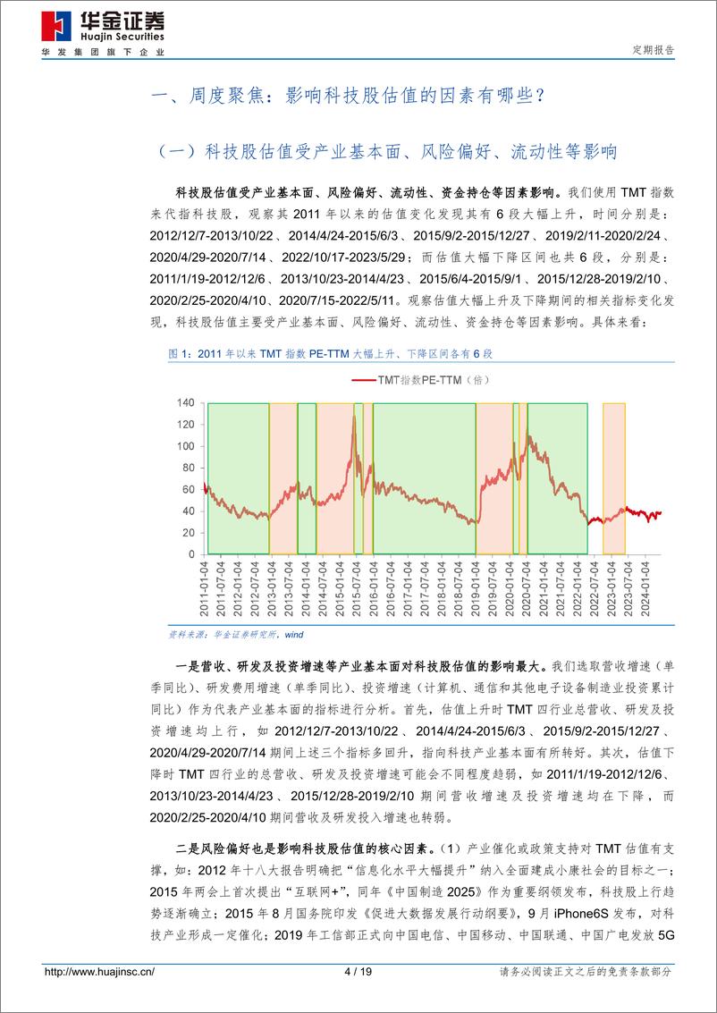 《缩量筑底，科技可能继续占优-240622-华金证券-19页》 - 第4页预览图