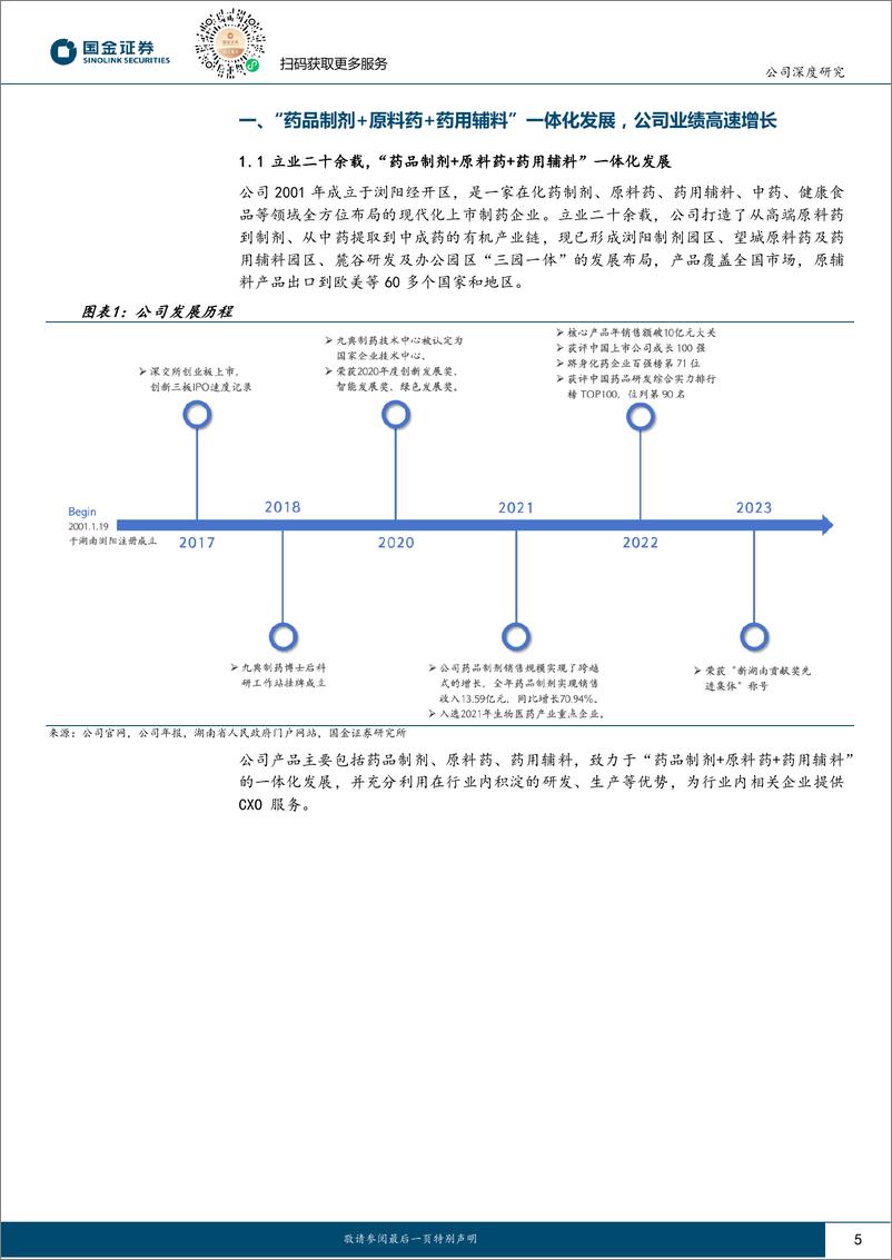 《九典制药(300705)凝胶贴膏赋能发展，多点开花未来可期-240730-国金证券-20页》 - 第5页预览图