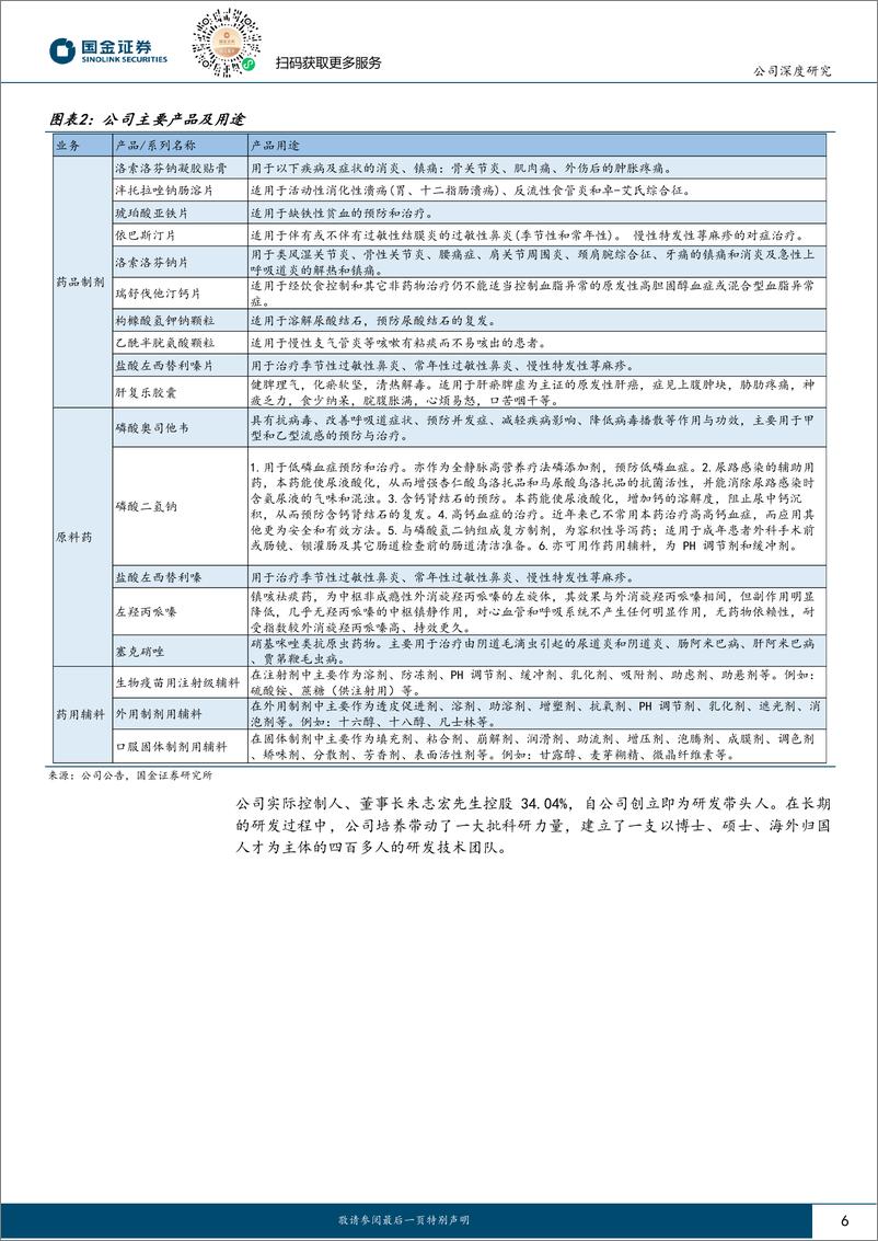 《九典制药(300705)凝胶贴膏赋能发展，多点开花未来可期-240730-国金证券-20页》 - 第6页预览图