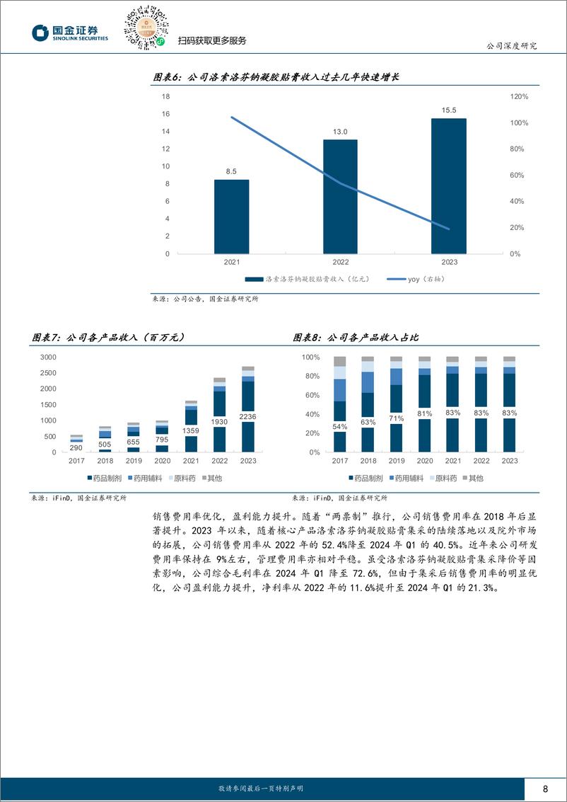 《九典制药(300705)凝胶贴膏赋能发展，多点开花未来可期-240730-国金证券-20页》 - 第8页预览图