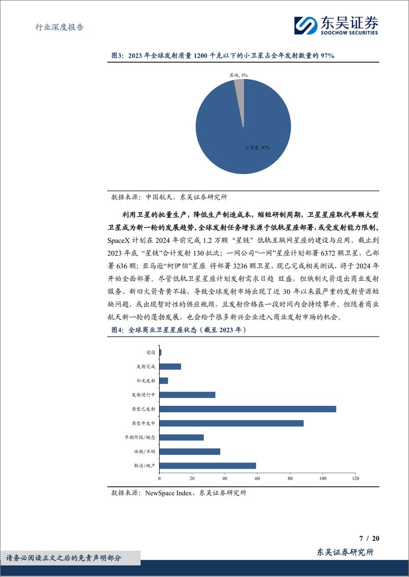 《国防军工行业深度报告：全球航天产业蓬勃发展，商业航天引领产业变革-240614-东吴证券-20页》 - 第7页预览图