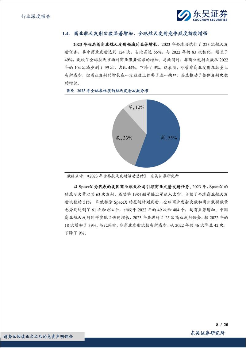 《国防军工行业深度报告：全球航天产业蓬勃发展，商业航天引领产业变革-240614-东吴证券-20页》 - 第8页预览图