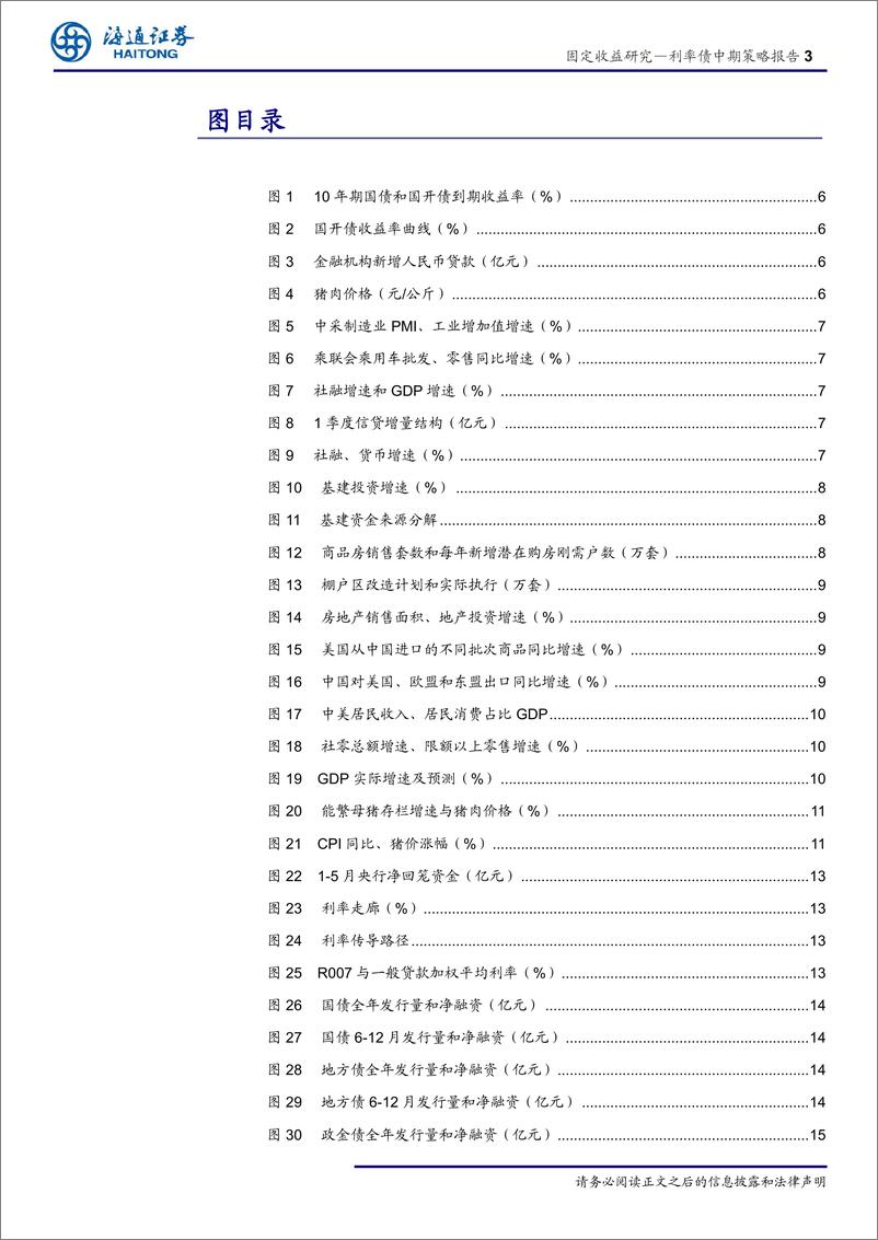 《19年利率债中期策略报告：曲线牛平可期-20190610-海通证券-26页》 - 第4页预览图