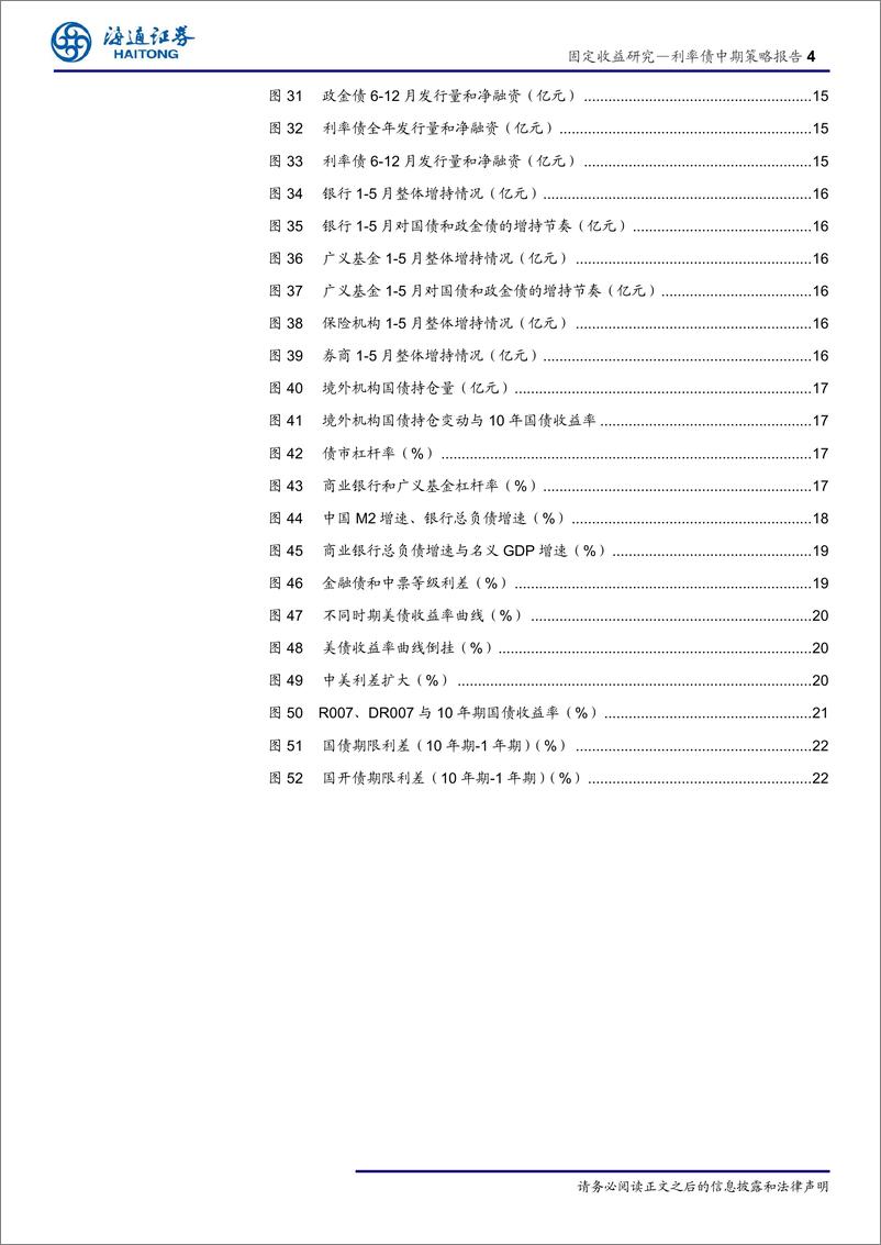 《19年利率债中期策略报告：曲线牛平可期-20190610-海通证券-26页》 - 第5页预览图