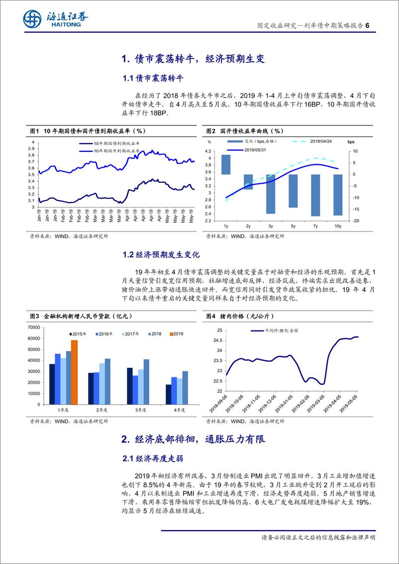 《19年利率债中期策略报告：曲线牛平可期-20190610-海通证券-26页》 - 第7页预览图