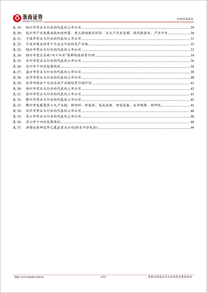 《深耕江浙系列报告-浙江省：制造强省，走高质量发展之路-240415-浙商证券-52页》 - 第5页预览图