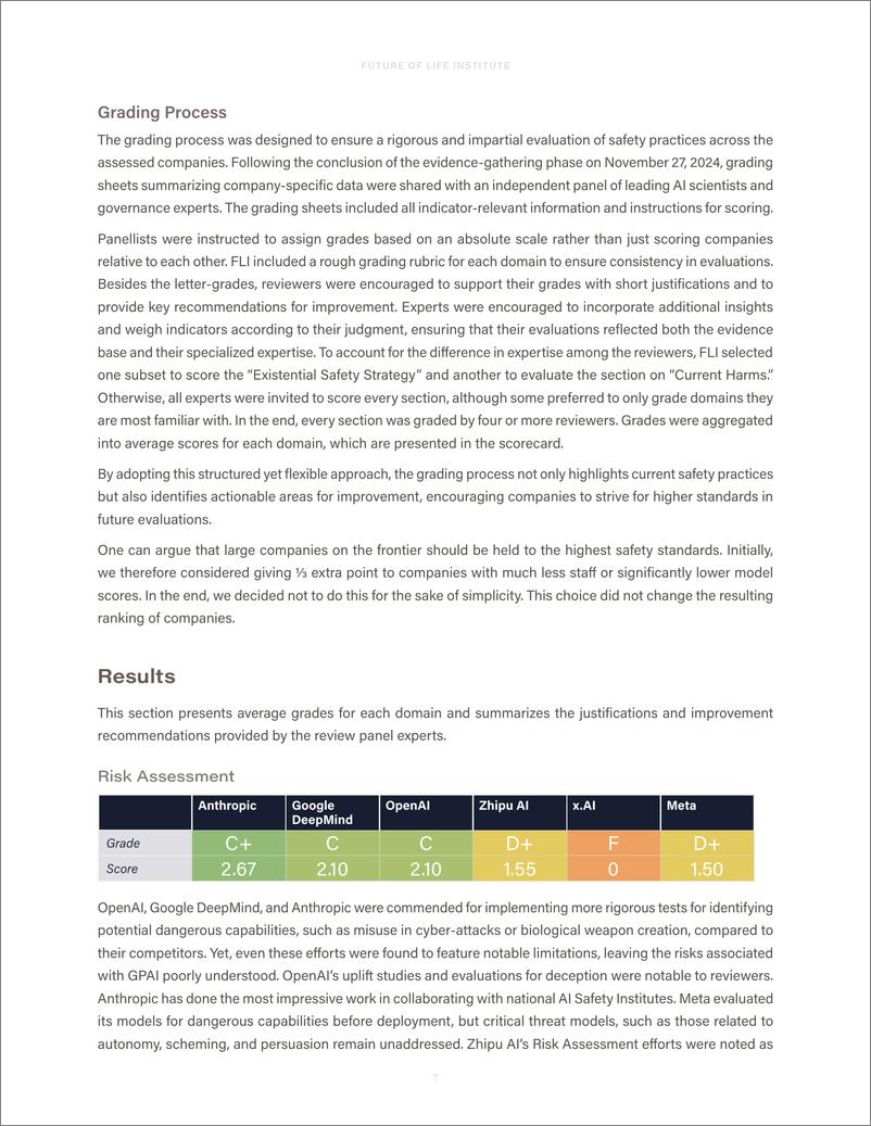 《FLI人工智能安全指数2024（英）-79页》 - 第8页预览图