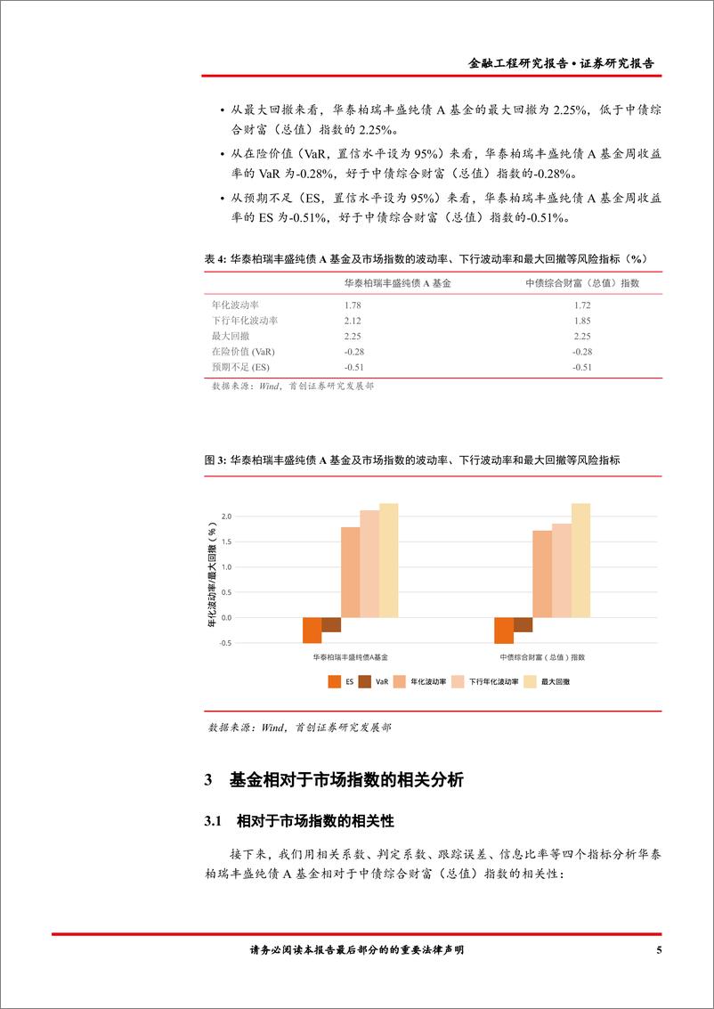 《华泰柏瑞丰盛纯债A（000187）基金投资价值分析-20220707-首创证券-16页》 - 第8页预览图