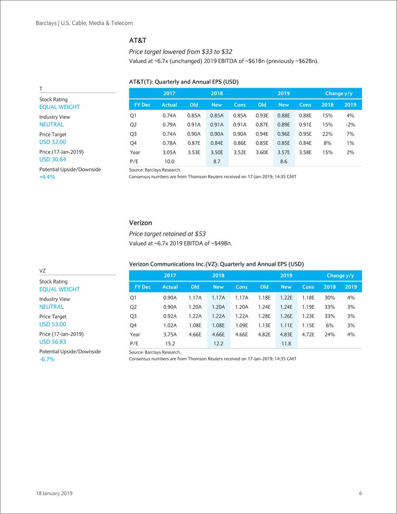 《巴克莱-美股-电信服务业-美国卫星、媒体与电信业2018年Q4盈利预览-2019.1.18-36页》 - 第7页预览图