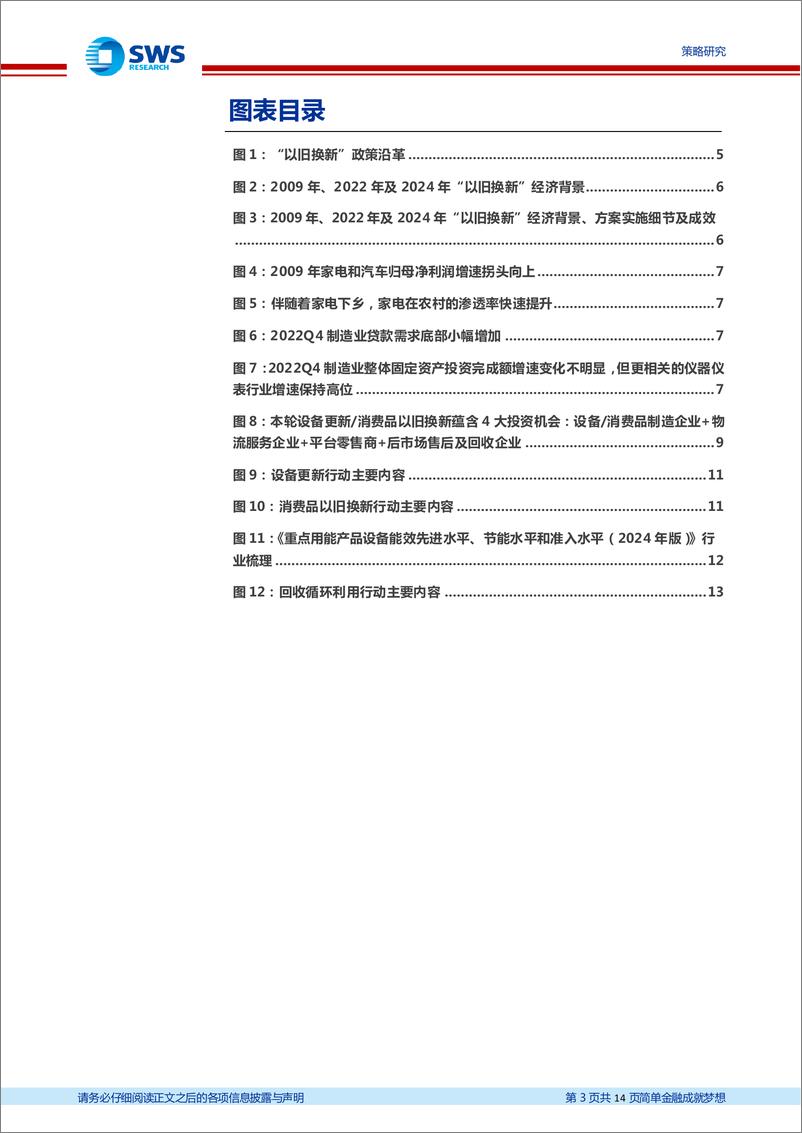 《新质生产力专题报告之三：设备以旧换新，向绿色智能高质量发展-240314-申万宏源-14页》 - 第2页预览图