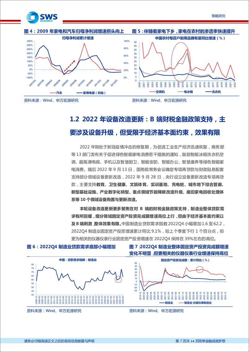 《新质生产力专题报告之三：设备以旧换新，向绿色智能高质量发展-240314-申万宏源-14页》 - 第6页预览图