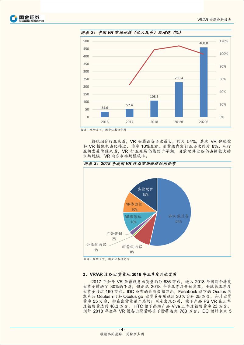 《信息技术行业VRAR专题分析报告：5G东风已至，VRAR乘势起航-20190214-国金证券-11页》 - 第5页预览图