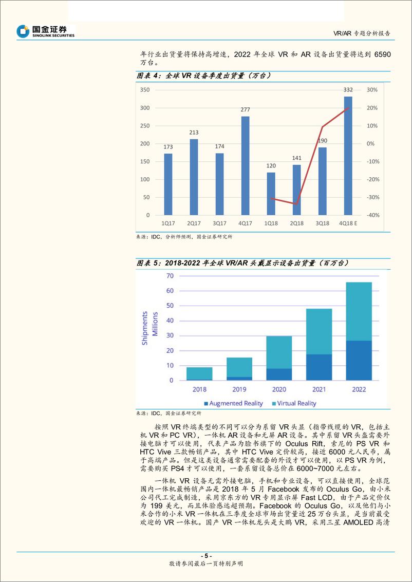 《信息技术行业VRAR专题分析报告：5G东风已至，VRAR乘势起航-20190214-国金证券-11页》 - 第6页预览图