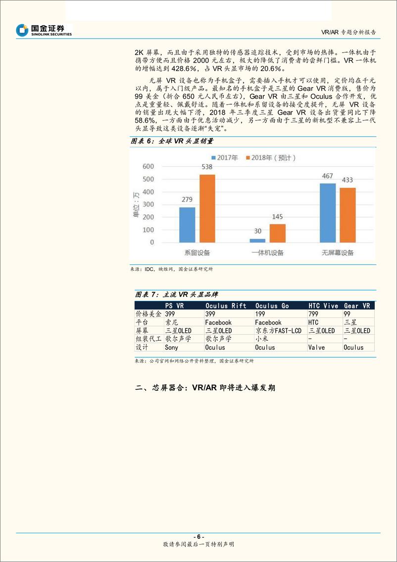 《信息技术行业VRAR专题分析报告：5G东风已至，VRAR乘势起航-20190214-国金证券-11页》 - 第7页预览图