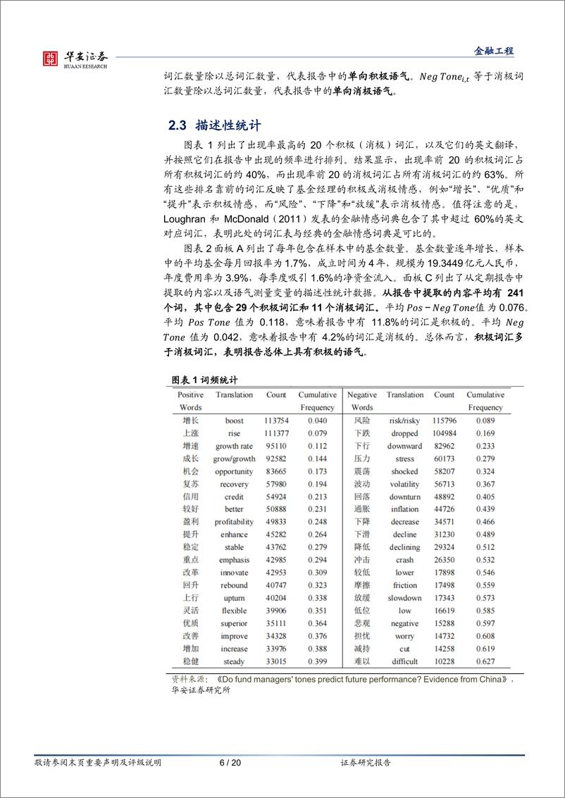 《“学海拾珠”系列之一百五十九：基金定期报告中的文本语气能否预测未来业绩？-20230920-华安证券-20页》 - 第7页预览图