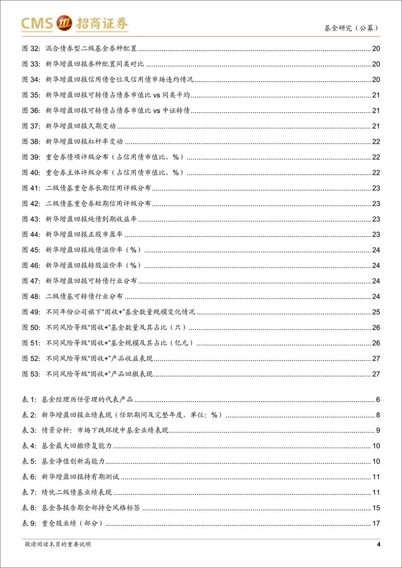 《广发基金姚秋投资风格分析：广发基金姚秋，严格把控风险的资产配置多面手-20220418-招商证券-29页》 - 第5页预览图