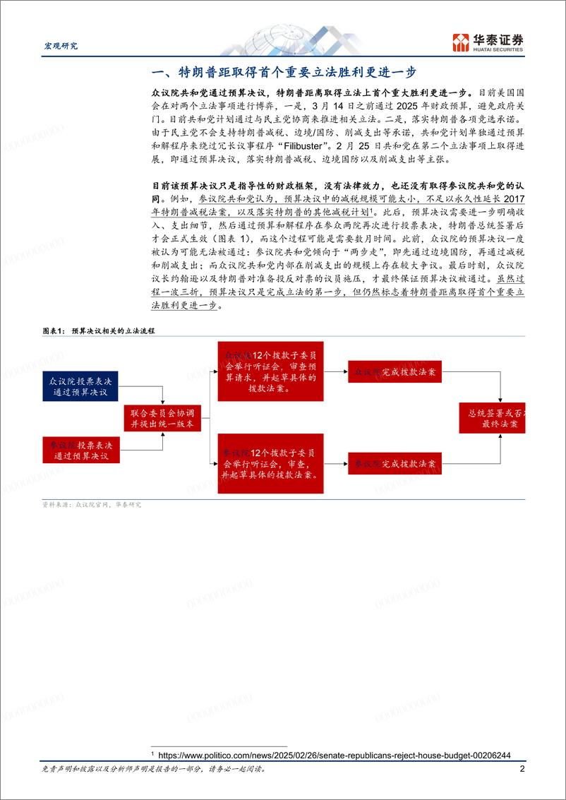 《宏观专题研究：美国目前的财政预算案是否能有效收窄赤字？-250303-华泰证券-10页》 - 第2页预览图