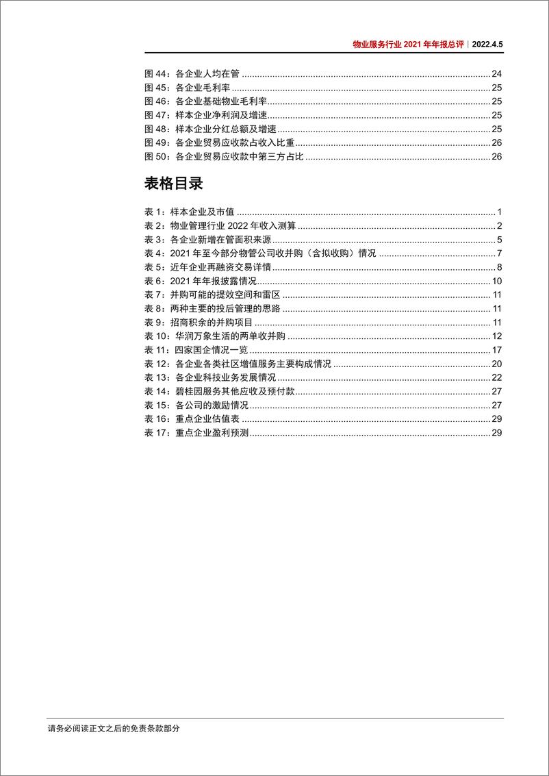 《物业服务行业2021年年报总评：奇花初胎，矞矞皇皇-20220405-中信证券-36页》 - 第6页预览图