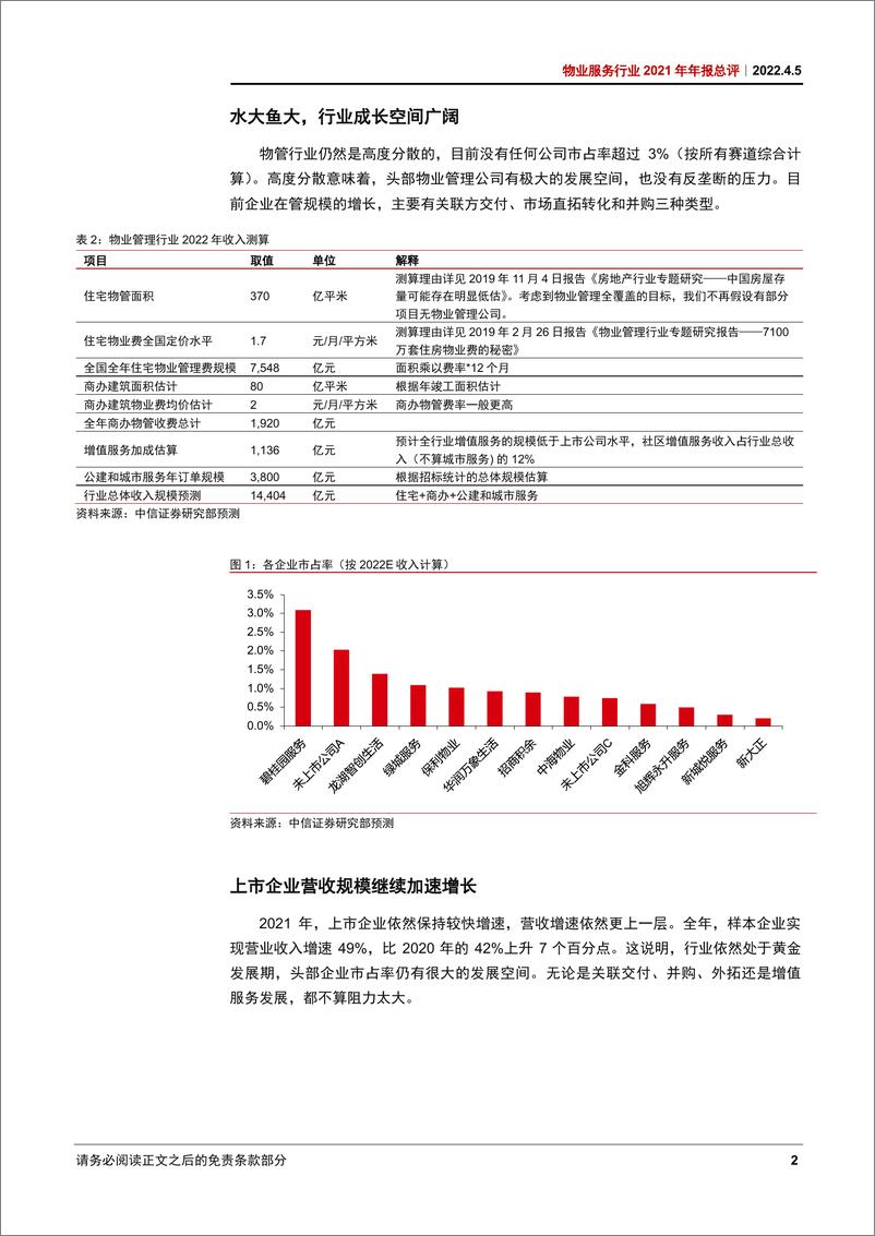 《物业服务行业2021年年报总评：奇花初胎，矞矞皇皇-20220405-中信证券-36页》 - 第8页预览图