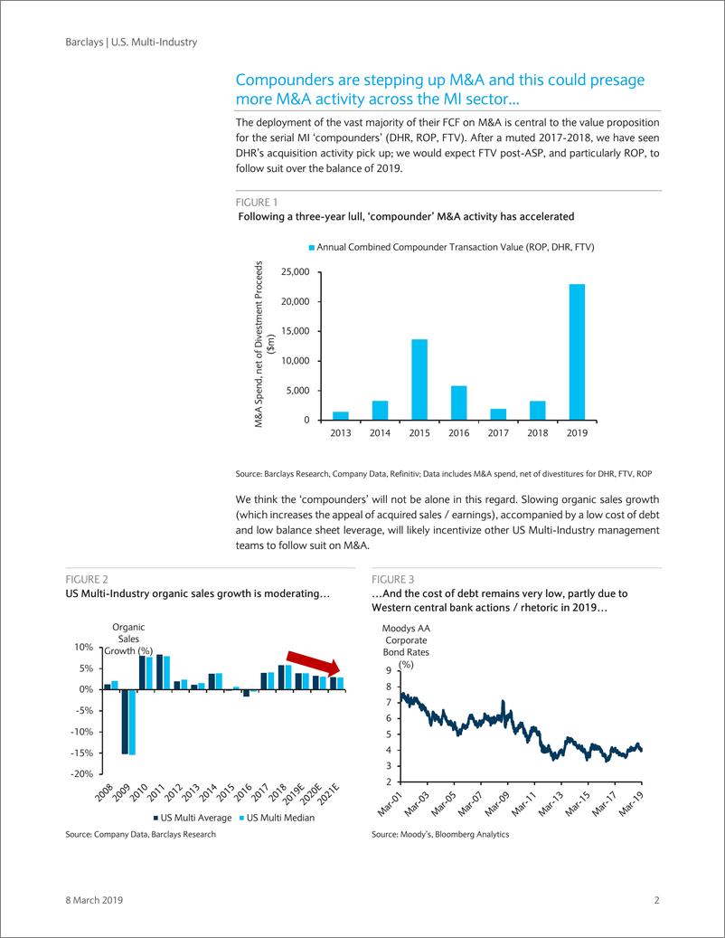 《巴克莱-美股-投资策略-投资组合变化：并购加大，搅拌不是万能药-2019.3.8-23页》 - 第3页预览图