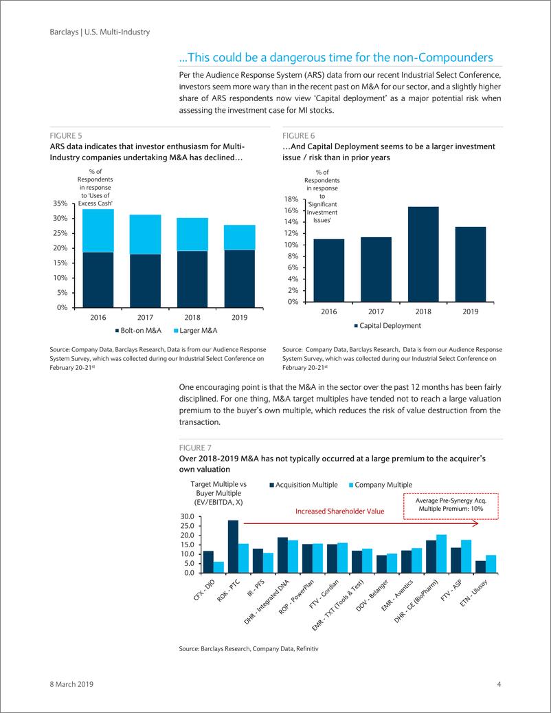 《巴克莱-美股-投资策略-投资组合变化：并购加大，搅拌不是万能药-2019.3.8-23页》 - 第5页预览图