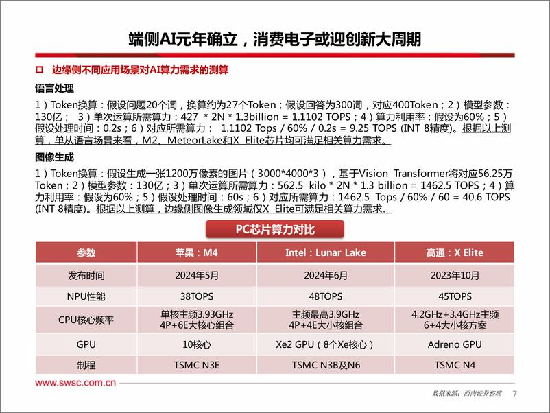 《电子行业2024年中期投资策略：复苏转繁荣宜捂股，布局端侧%2b中上游-240725-西南证券-61页》 - 第8页预览图