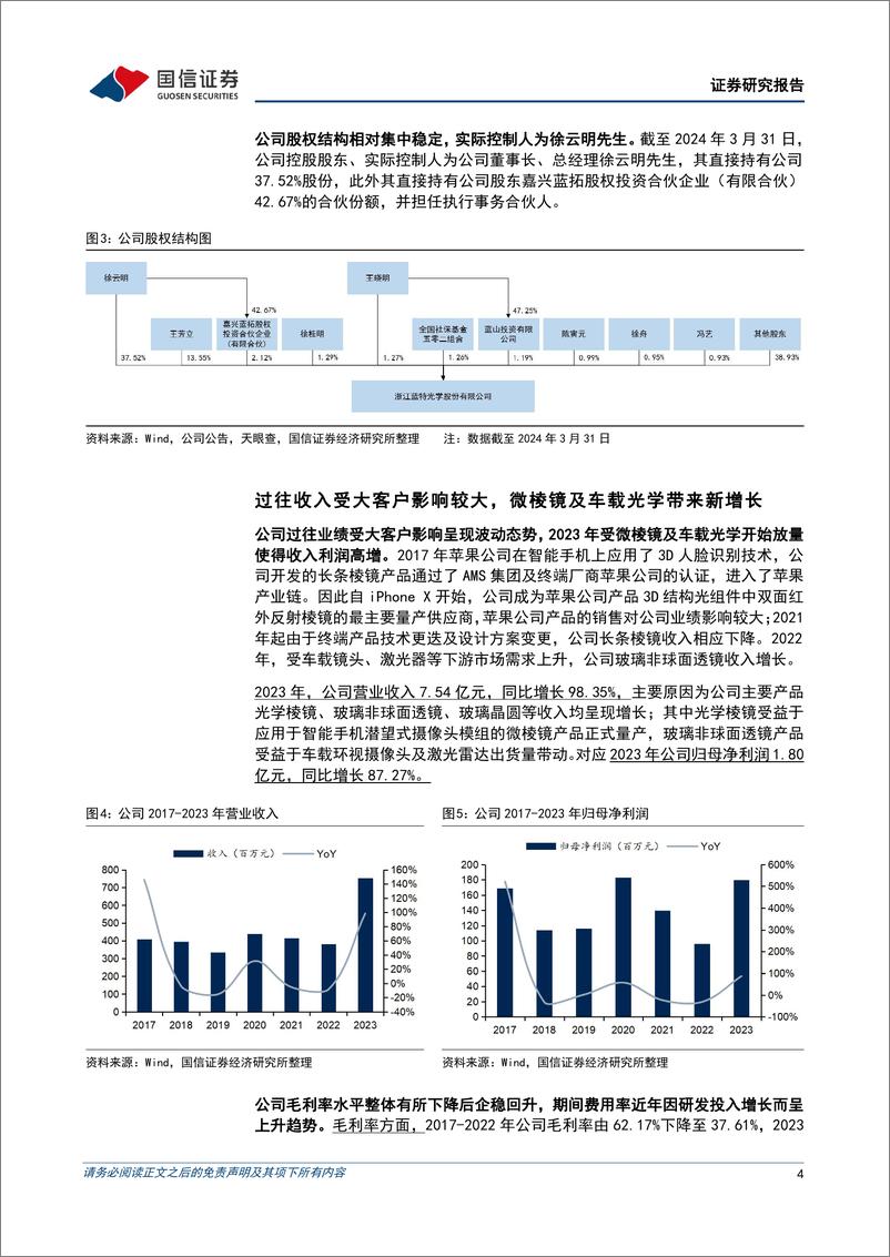 《蓝特光学(688127)2023年业绩高速增长，微棱镜及车载光学业务持续发力-240523-国信证券-16页》 - 第4页预览图