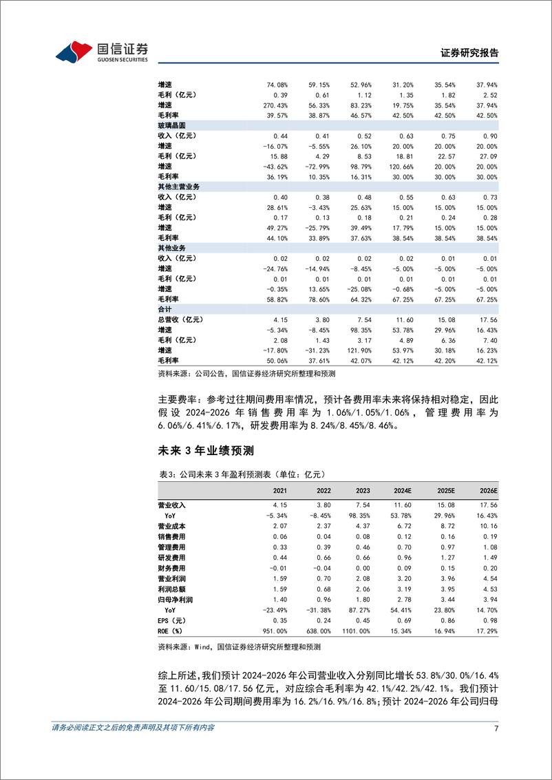 《蓝特光学(688127)2023年业绩高速增长，微棱镜及车载光学业务持续发力-240523-国信证券-16页》 - 第7页预览图