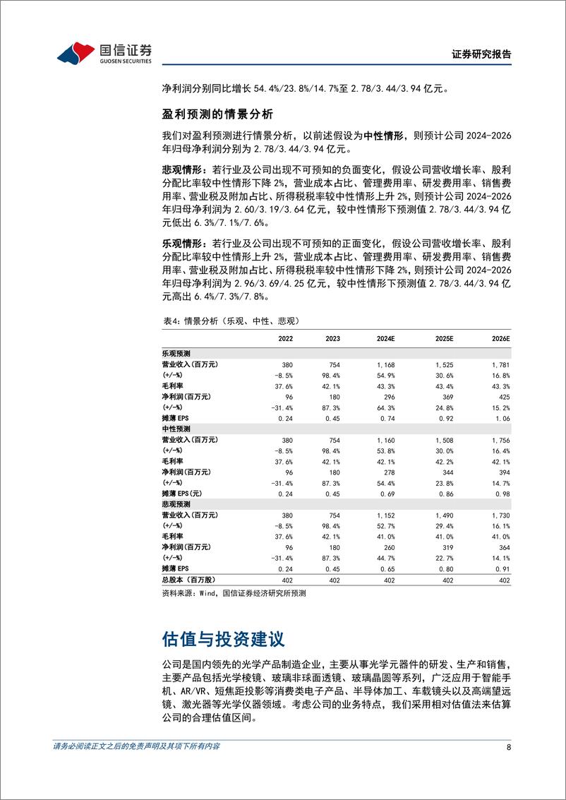 《蓝特光学(688127)2023年业绩高速增长，微棱镜及车载光学业务持续发力-240523-国信证券-16页》 - 第8页预览图