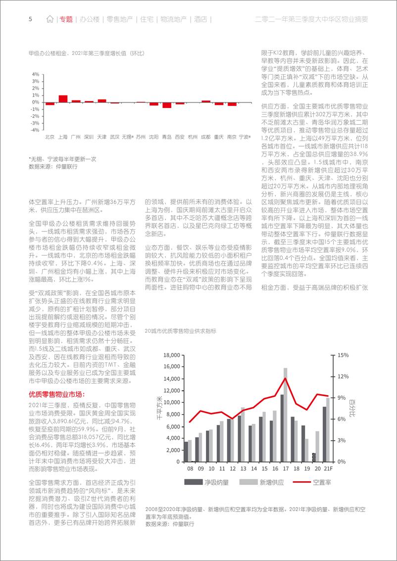 《仲量聊行-大中华区2021年三季度物业摘要：持续复苏，惟实励新》 - 第6页预览图