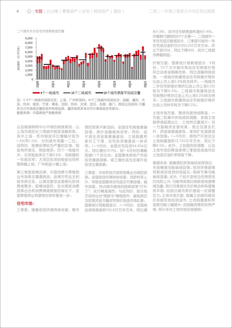 《仲量聊行-大中华区2021年三季度物业摘要：持续复苏，惟实励新》 - 第7页预览图