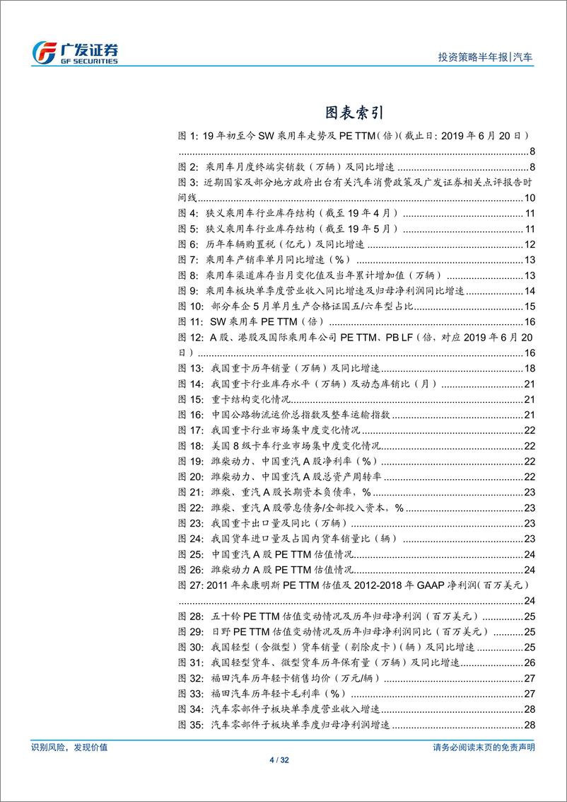 《汽车行业2019年中期策略：枕戈待旦-20190621-广发证券-32页》 - 第5页预览图