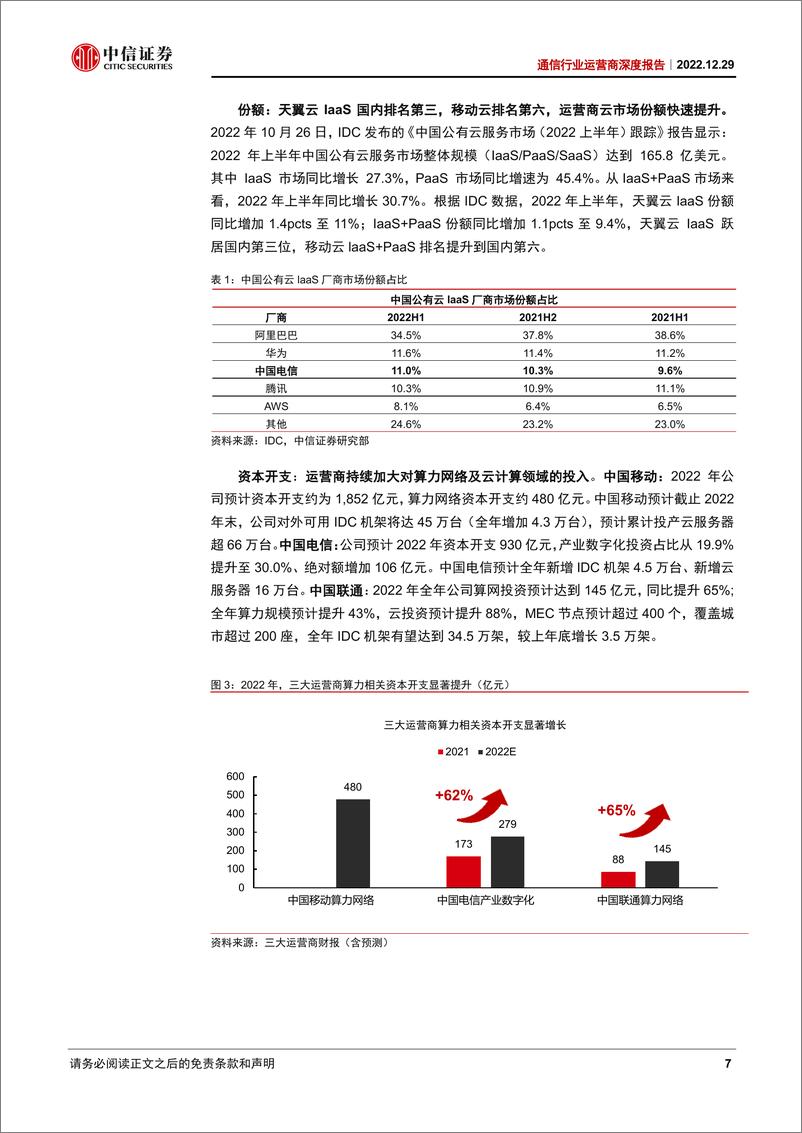 《通信行业运营商深度报告：运营商战略聚焦，云计算迎来高速增长与价值重估-20221229-中信证券-42页》 - 第8页预览图