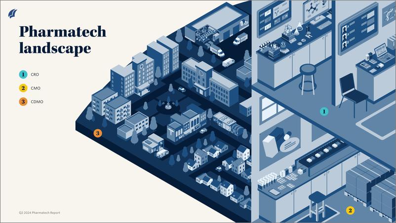 《PitchBook-2024年二季度制药技术报告（英）-2024.9-13页》 - 第4页预览图