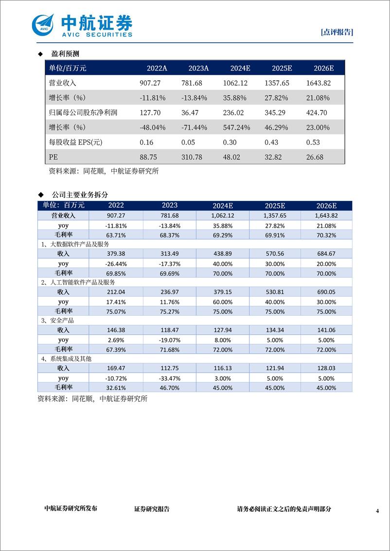 《202405月更新-“拓天大模型”为基，领跑AI＋垂类应用》 - 第4页预览图