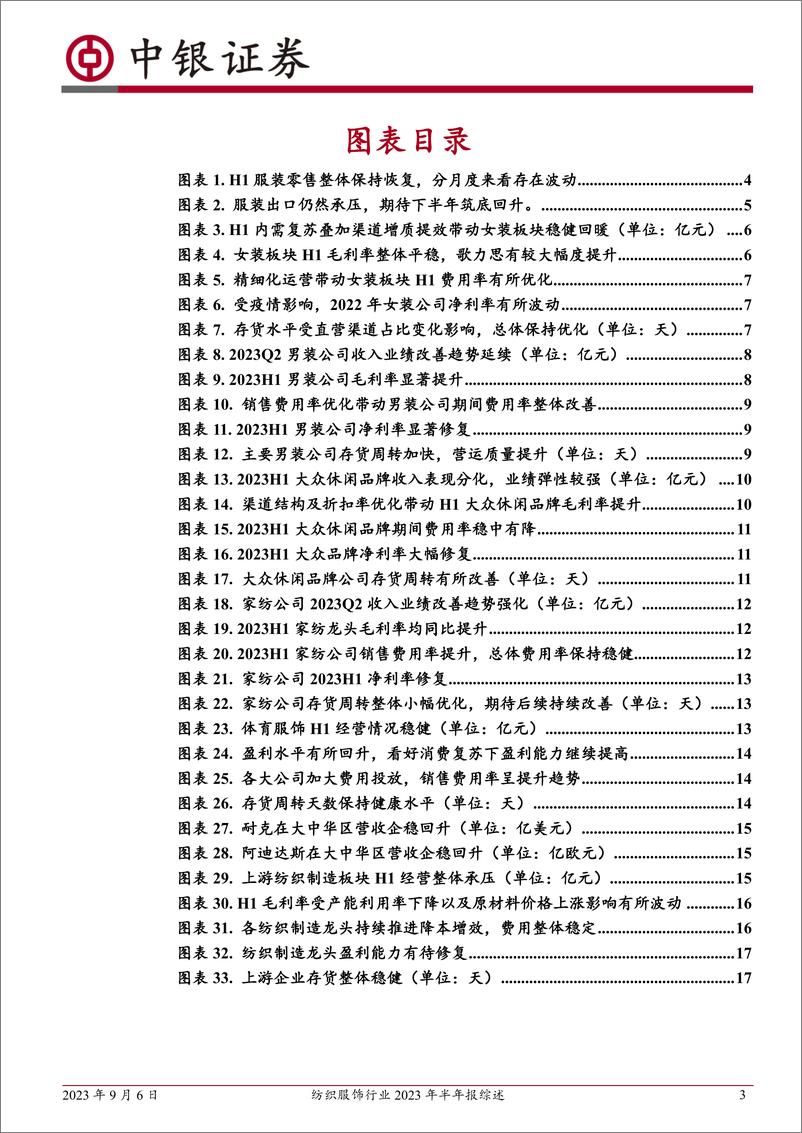 《纺织服饰行业2023年半年报综述：Q2业绩复苏分化，仍看好下半年改善趋势-20230906-中银国际-21页》 - 第4页预览图