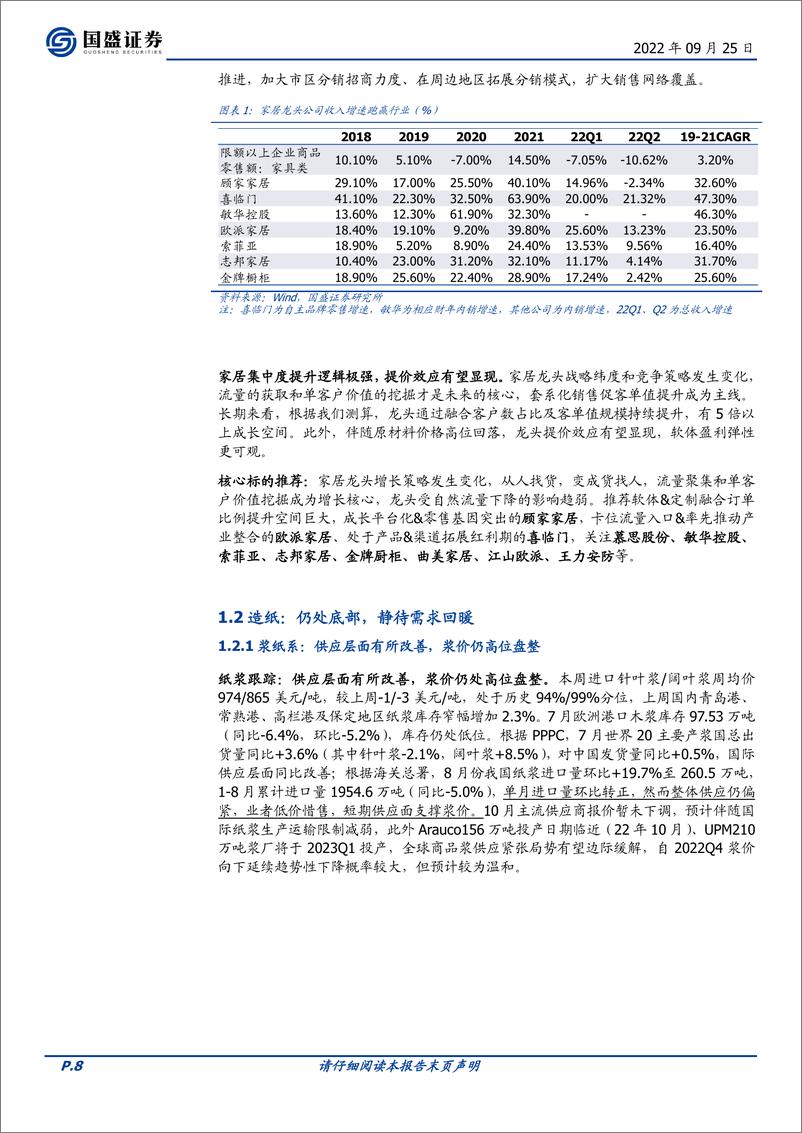 《轻工制造行业周报：格拉辛出口高增、未来电子烟税收政策推动产业利润重分配，推荐优质制造及家居龙头》 - 第8页预览图