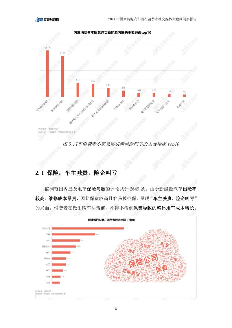 《2024中国新能源汽车潜在消费者大数据洞察报告》 - 第8页预览图