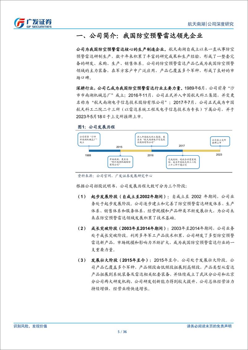 《航天南湖(688552)防空预警雷达领军企业，需求长景气可期-240509-广发证券-36页》 - 第5页预览图