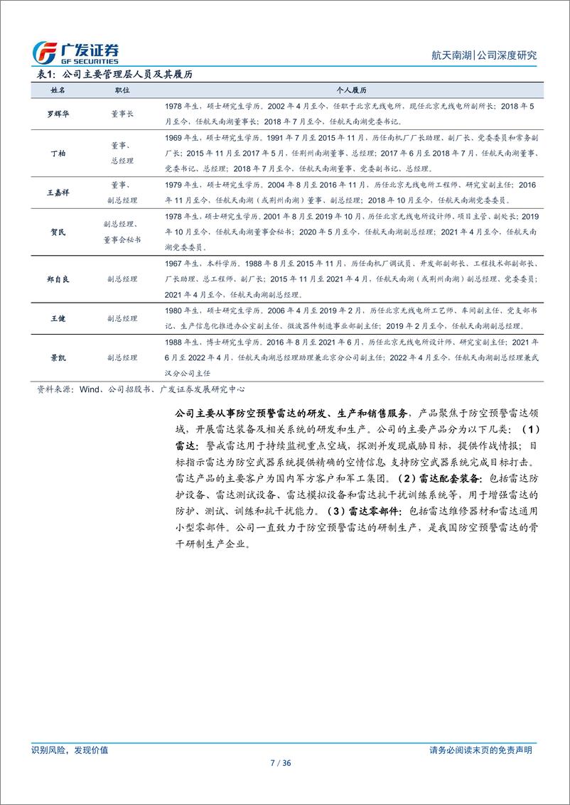 《航天南湖(688552)防空预警雷达领军企业，需求长景气可期-240509-广发证券-36页》 - 第7页预览图