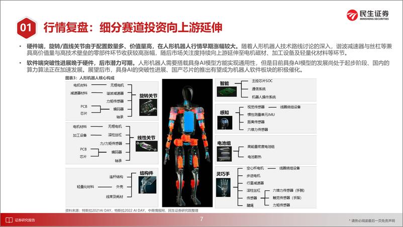 《人形机器人产业2025年度投资策略：量产元年，明日在途-民生证券-241219-44页》 - 第8页预览图