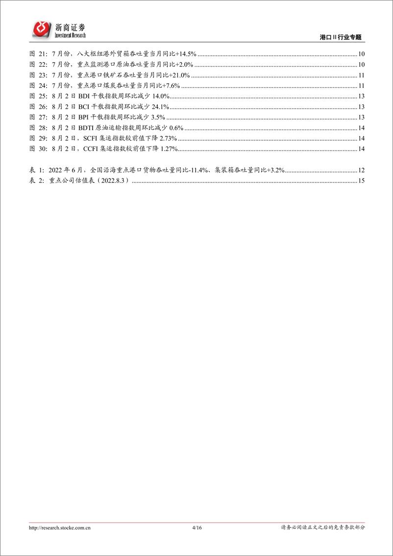 《港口行业专题报告：7月下旬沿海枢纽港集装箱吞吐同比+18.5%，外贸吞吐增幅扩张明显-20220804-浙商证券-16页》 - 第5页预览图