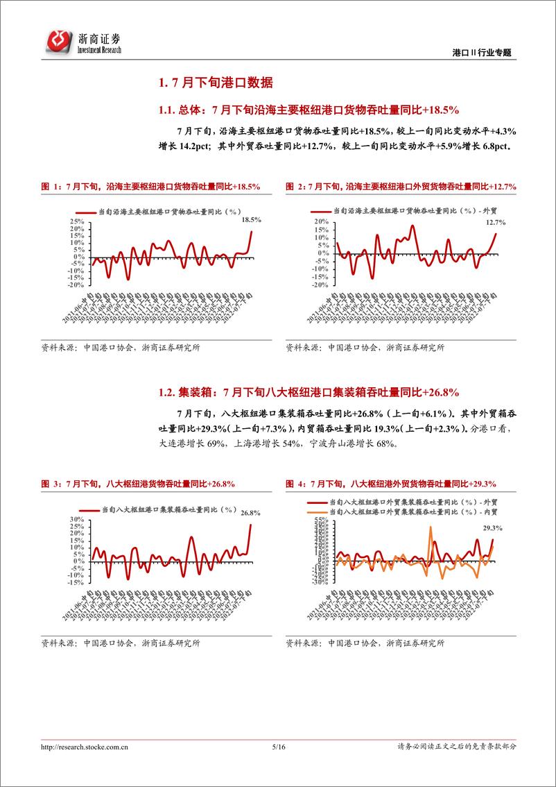 《港口行业专题报告：7月下旬沿海枢纽港集装箱吞吐同比+18.5%，外贸吞吐增幅扩张明显-20220804-浙商证券-16页》 - 第6页预览图