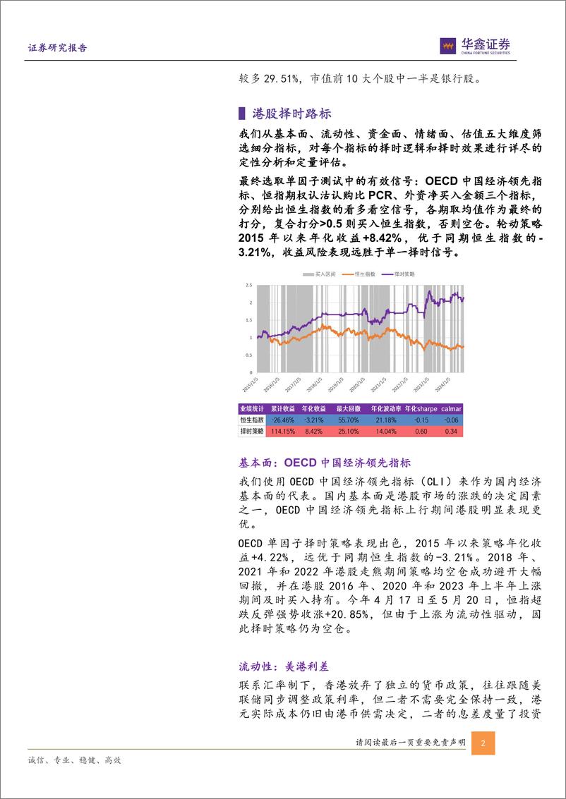 《金融工程深度报告-飞跃香江：构建港股多维定量择时模型-240924-华鑫证券-21页》 - 第2页预览图