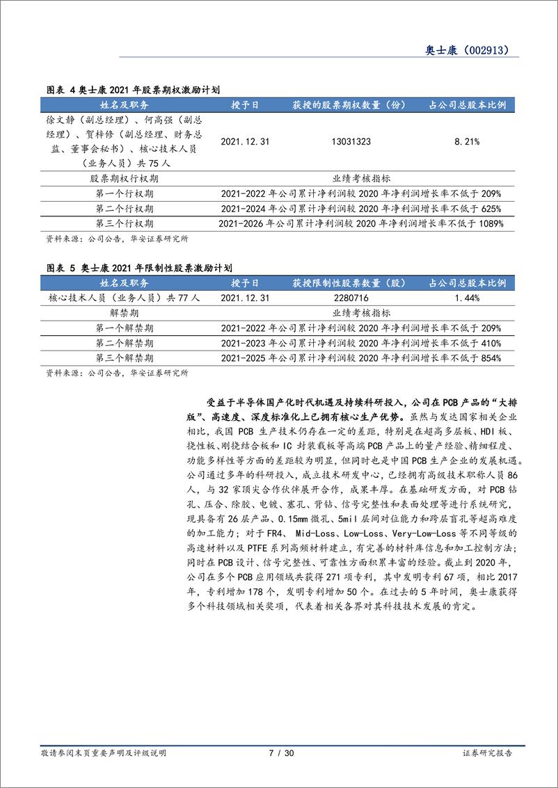 《奥士康-002913-扩产释放业绩弹性，MiniLED+汽车打开成长空间》 - 第7页预览图